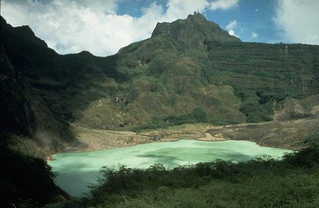 Mount Kelud