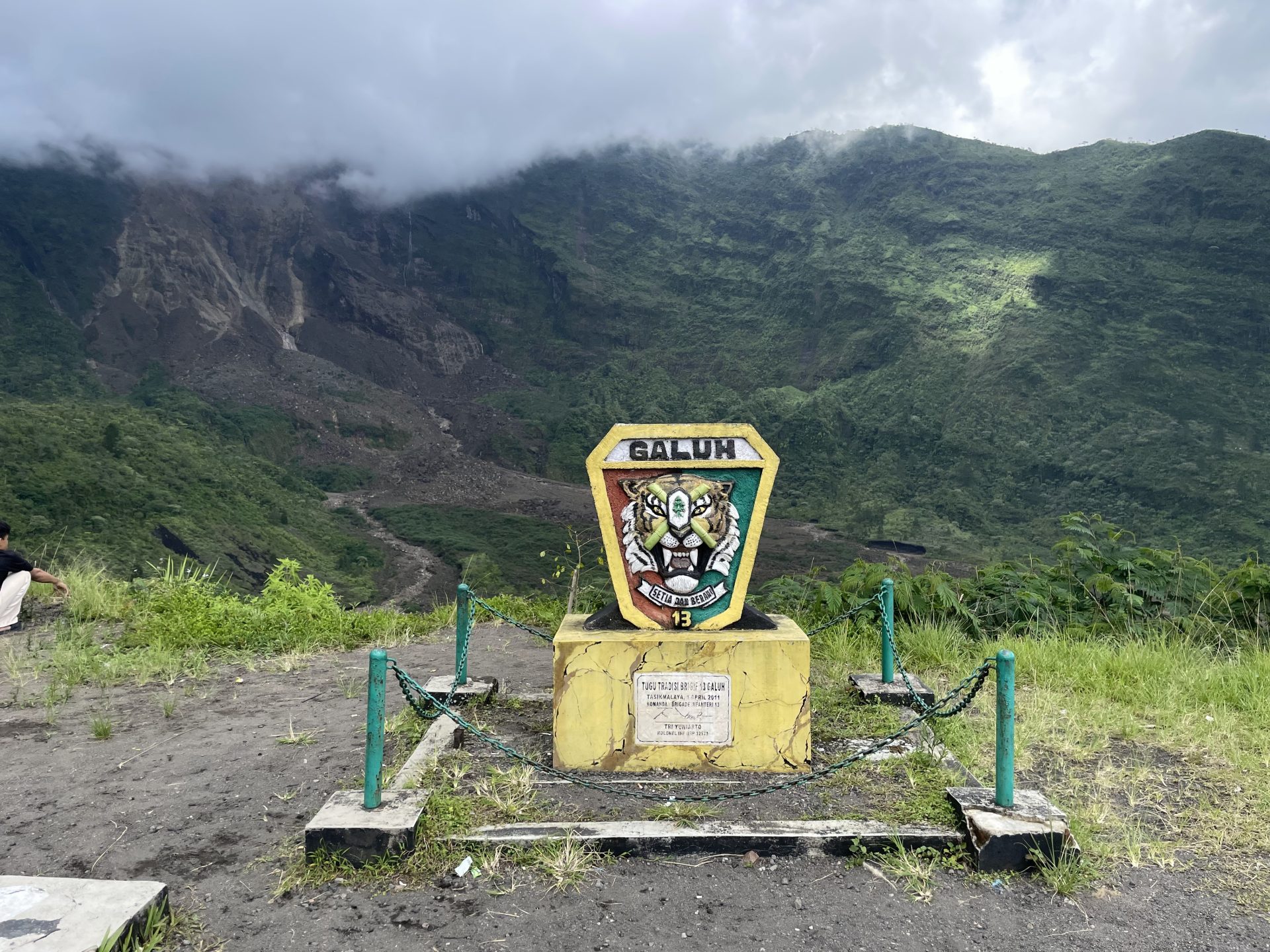 Gunung Galunggung