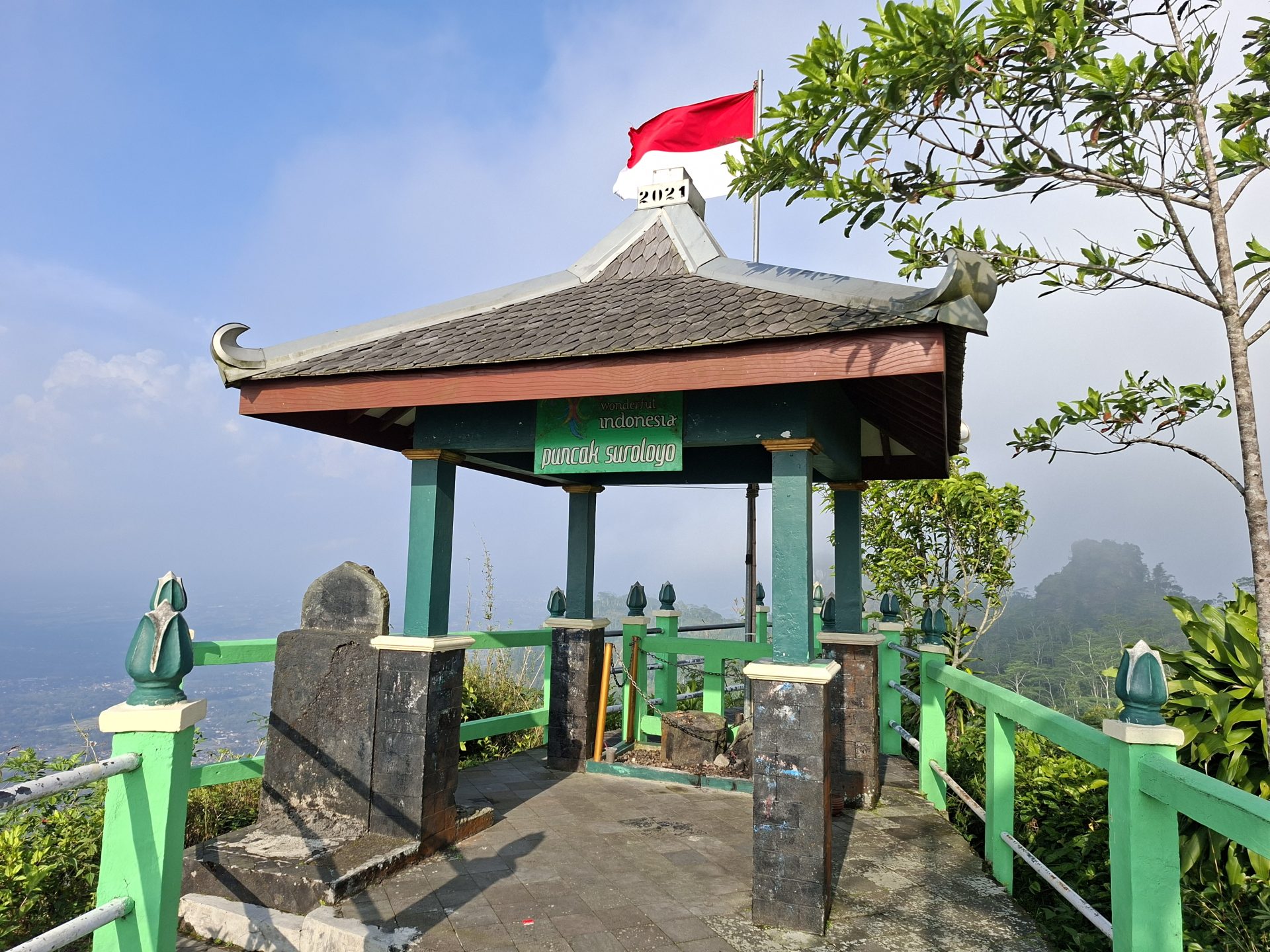 Suroloyo Peak